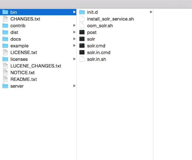 apache solr 5.3 binary folder structure